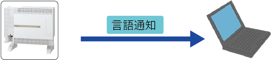 ビジネスホン NYC-X|その他の特長|株式会社ナカヨ